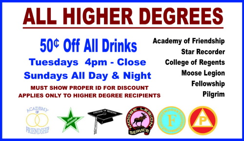 Higher Degree Discount